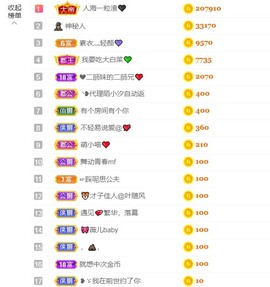 萌小喵❤️的图片