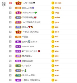 萌小喵❤️的图片