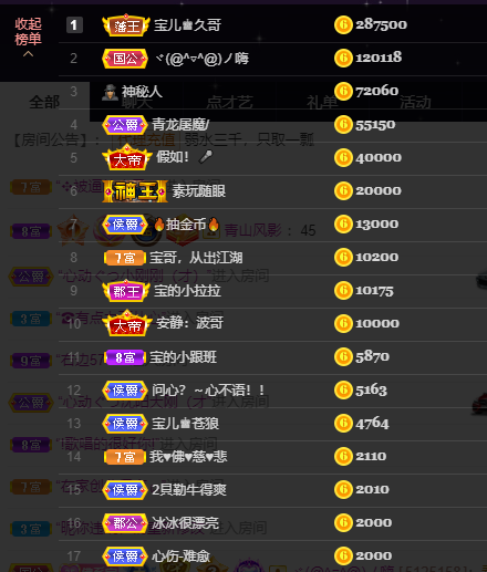 宝儿♚宝儿的图片