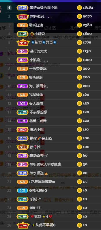 聆听~福妞儿的图片
