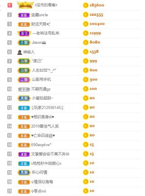 小蛋挞休～的图片