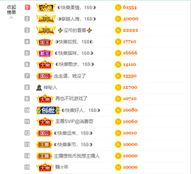 ◐惠主，2388◐的图片