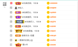 ◐惠主，2388◐的图片