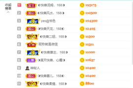 ◐惠主，2388◐的图片