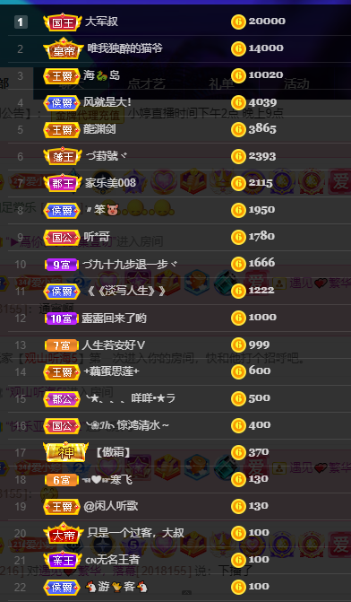 小婷🎤烟嗓怀孕了的图片