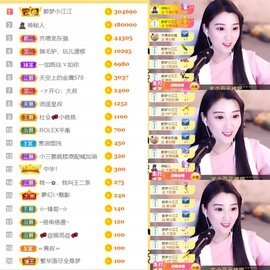 筱一✿．12点见主播照片