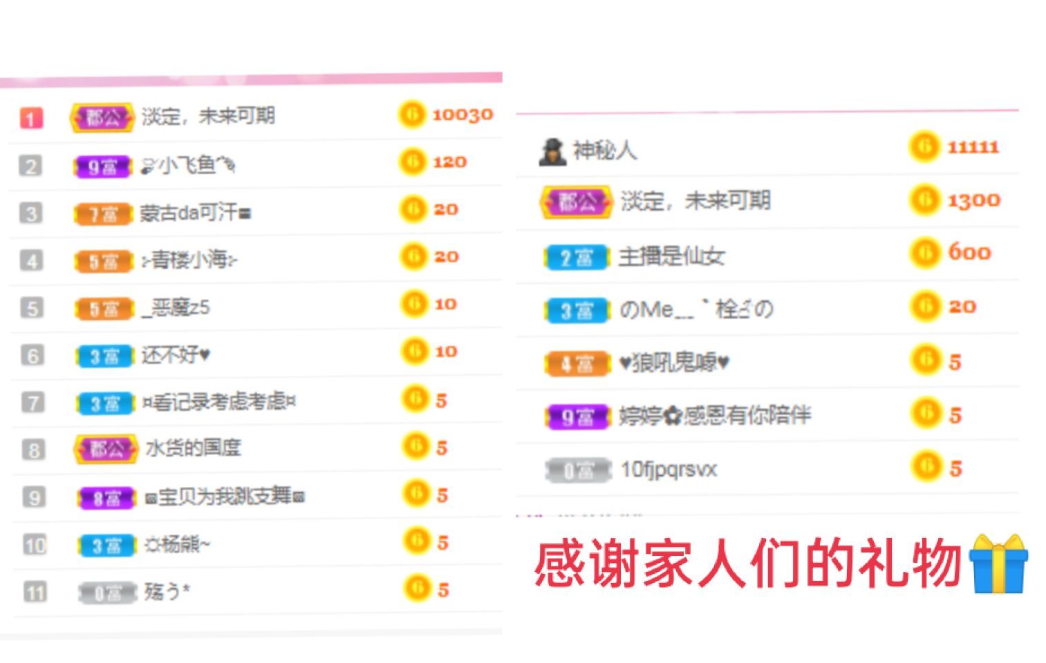 婷婷💕感恩有你陪伴的图片