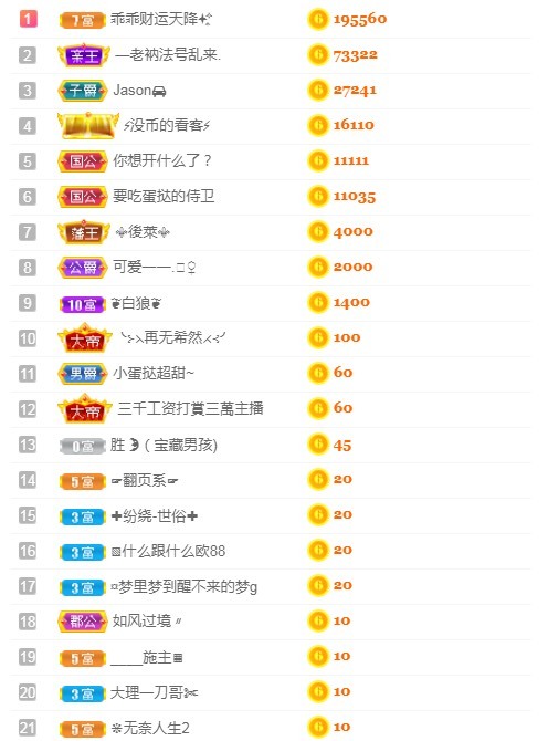 小蛋挞休～的图片