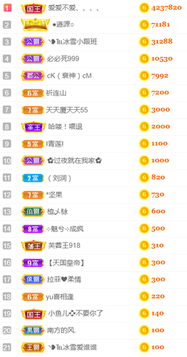 ╰❥℡冰雪每天40首主播照片
