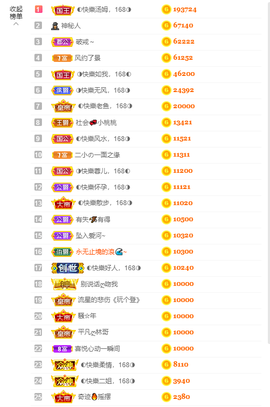 ◐惠主，2388◐的图片