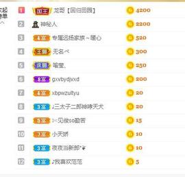 远扬、大个呀主播照片