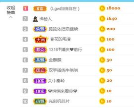 金麒麟安静唱歌🎤的图片