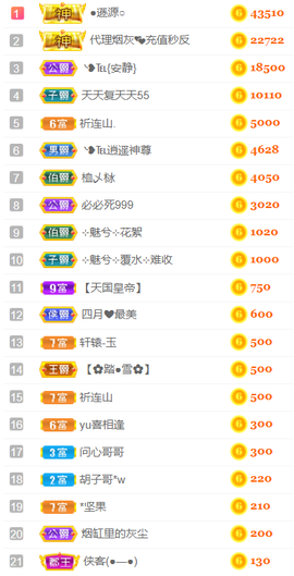 ╰❥℡冰雪每天40首主播照片