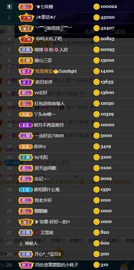 小艾回湖北不定时播主播照片