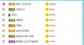 幼稚小碗熊主播照片