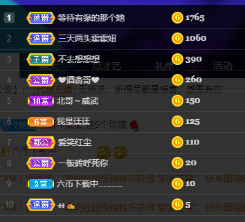 聆听~福妞儿的图片