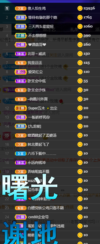 聆听~福妞儿的图片