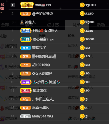 丹妮已换719722的图片