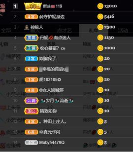 丹妮已换11191主播照片