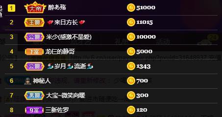龙三暂休！的图片