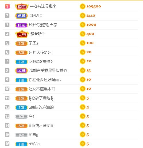 小蛋挞休～的图片