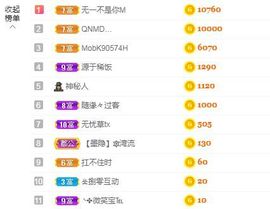 心中无结。。主播照片