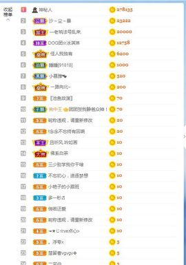 团团6595的图片