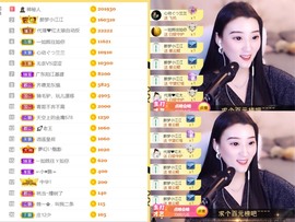 筱一✿．12点见主播照片
