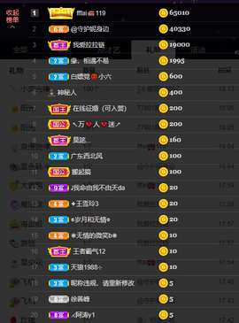 丹妮已换11191主播照片