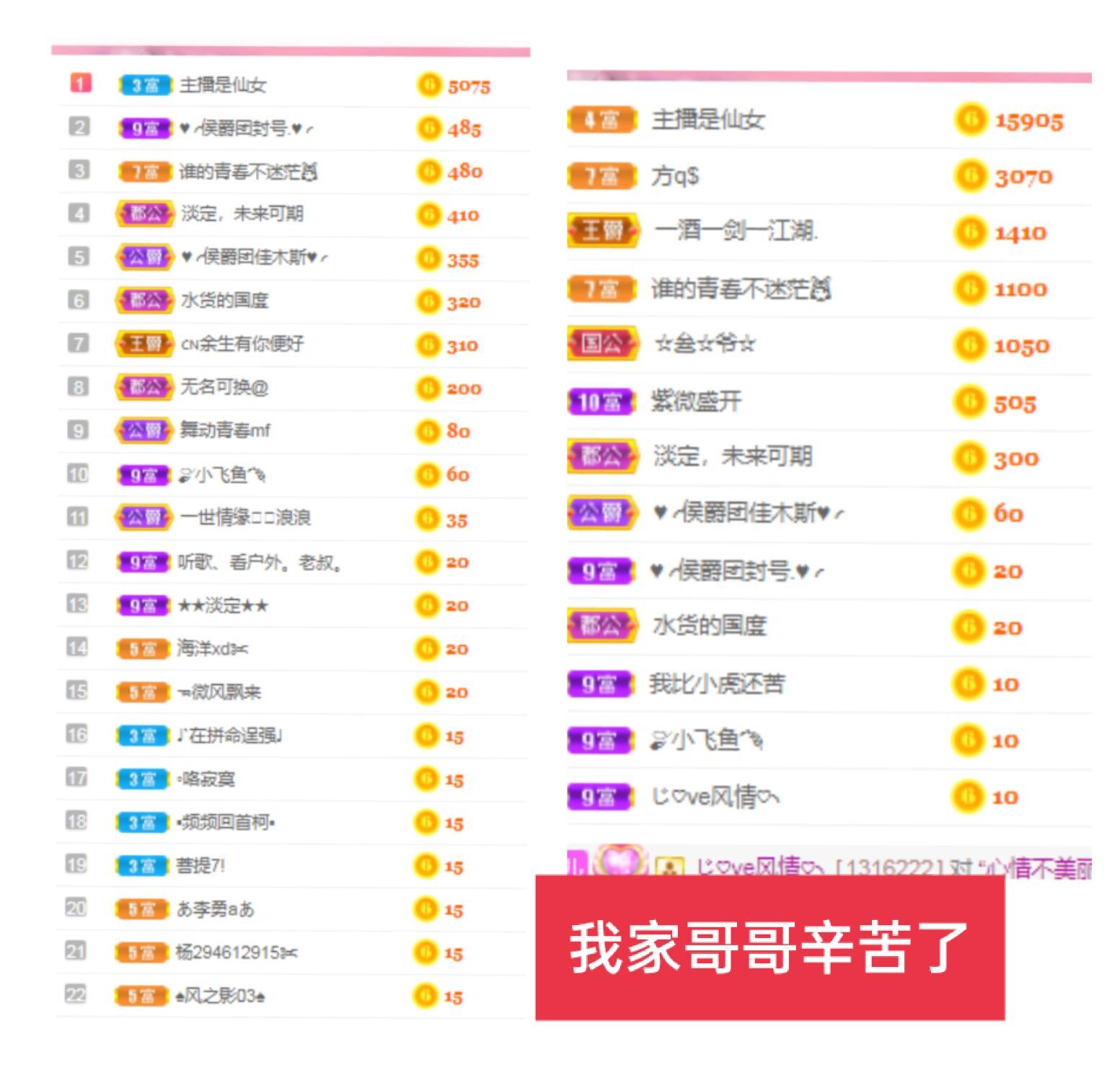 婷婷💕感恩有你陪伴的图片