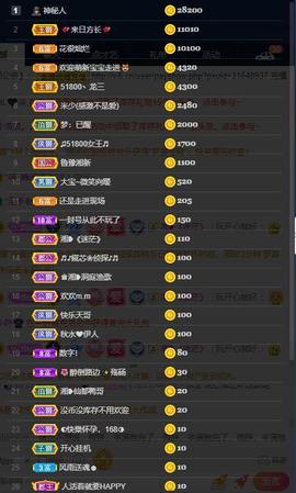 28888丶龙三主播照片