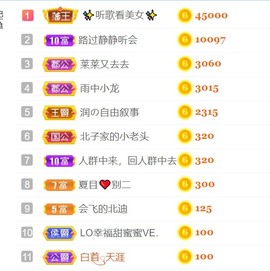 保护我方小北主播照片
