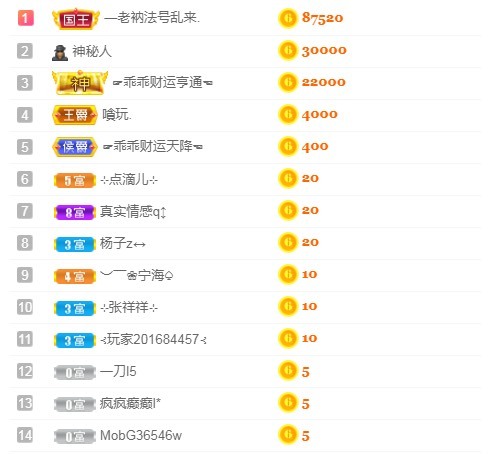 小蛋挞休～的图片