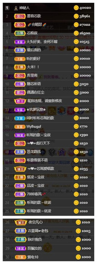 芯瑶❤️今休周二见～主播照片