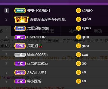 安安小笨蛋呀！的图片
