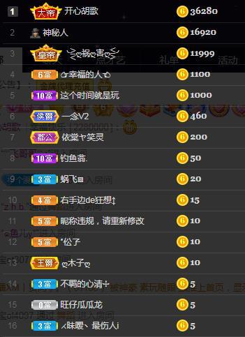 一字马~依棠的图片
