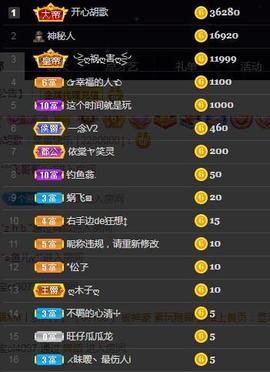 一字马~依棠主播照片