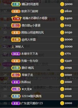 嘉瀚苏静好♬周日休息主播照片