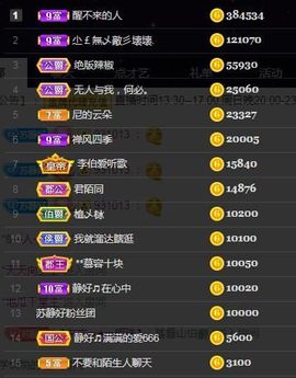 嘉瀚苏静好♬周日休息主播照片
