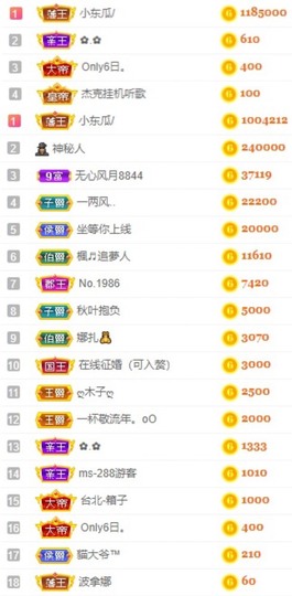 娜扎🧸的图片