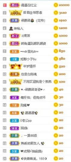 倾城🌸跳舞最哇塞主播照片