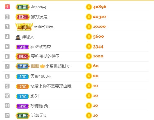 小蛋挞休～的图片
