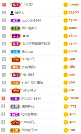 娜扎🧸的图片