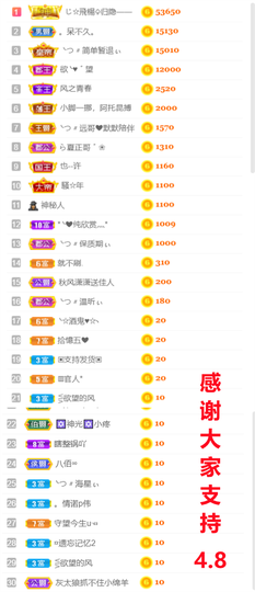 ︶薀昕1号见ぃ的图片