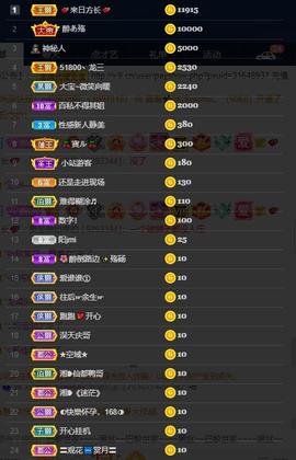 28888丶龙三主播照片
