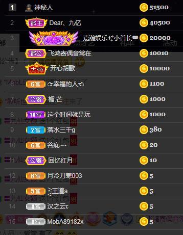 一字马~依棠的图片