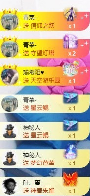 娜扎🧸的图片