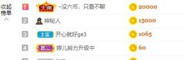 婷儿八月加油主播照片
