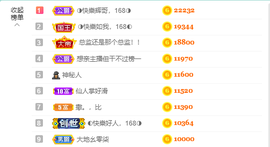 ◐惠主，2388◐的图片