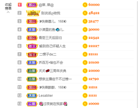 ◐惠主，2388◐的图片